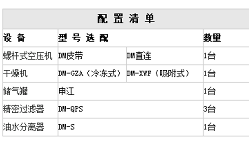 空压机 设备